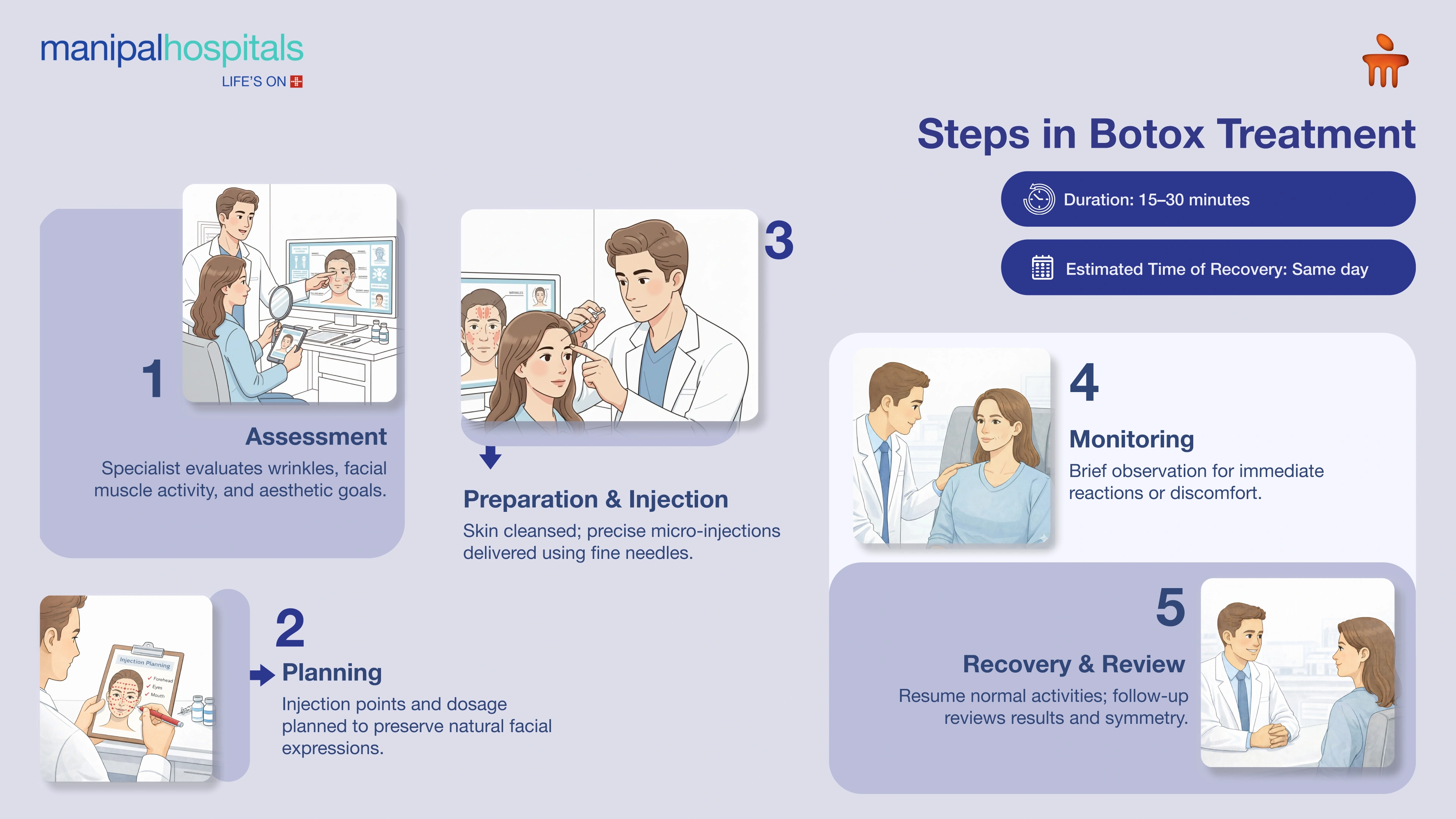 Best Botox Treatment in Kolkata | Manipal Hospitals