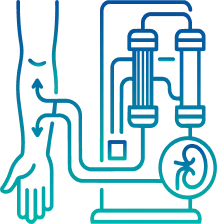 Dialysis in Bangalore | Manipal Hospitals