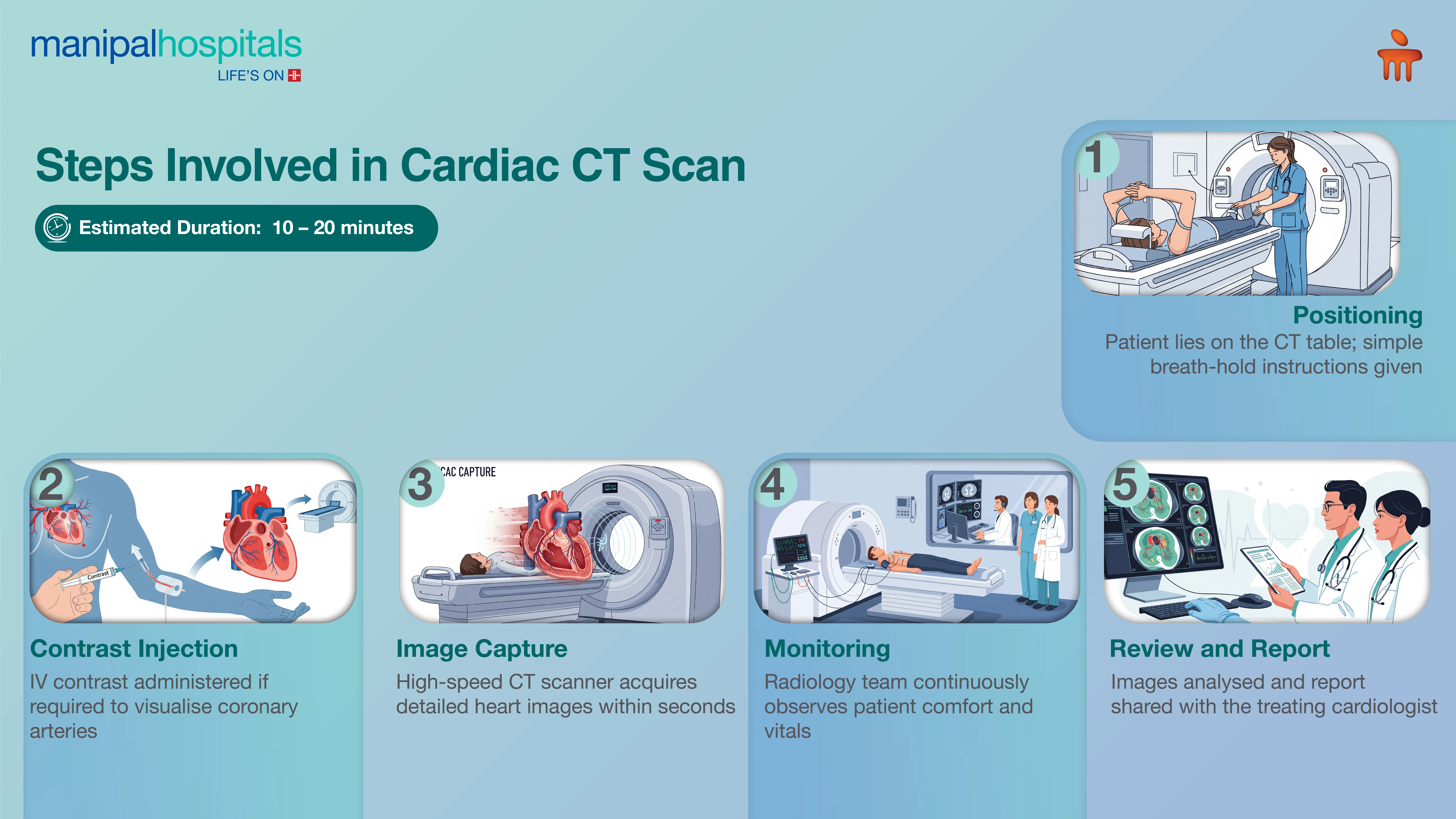 Cardiac CT Scan in Pune | Manipal Hospitals